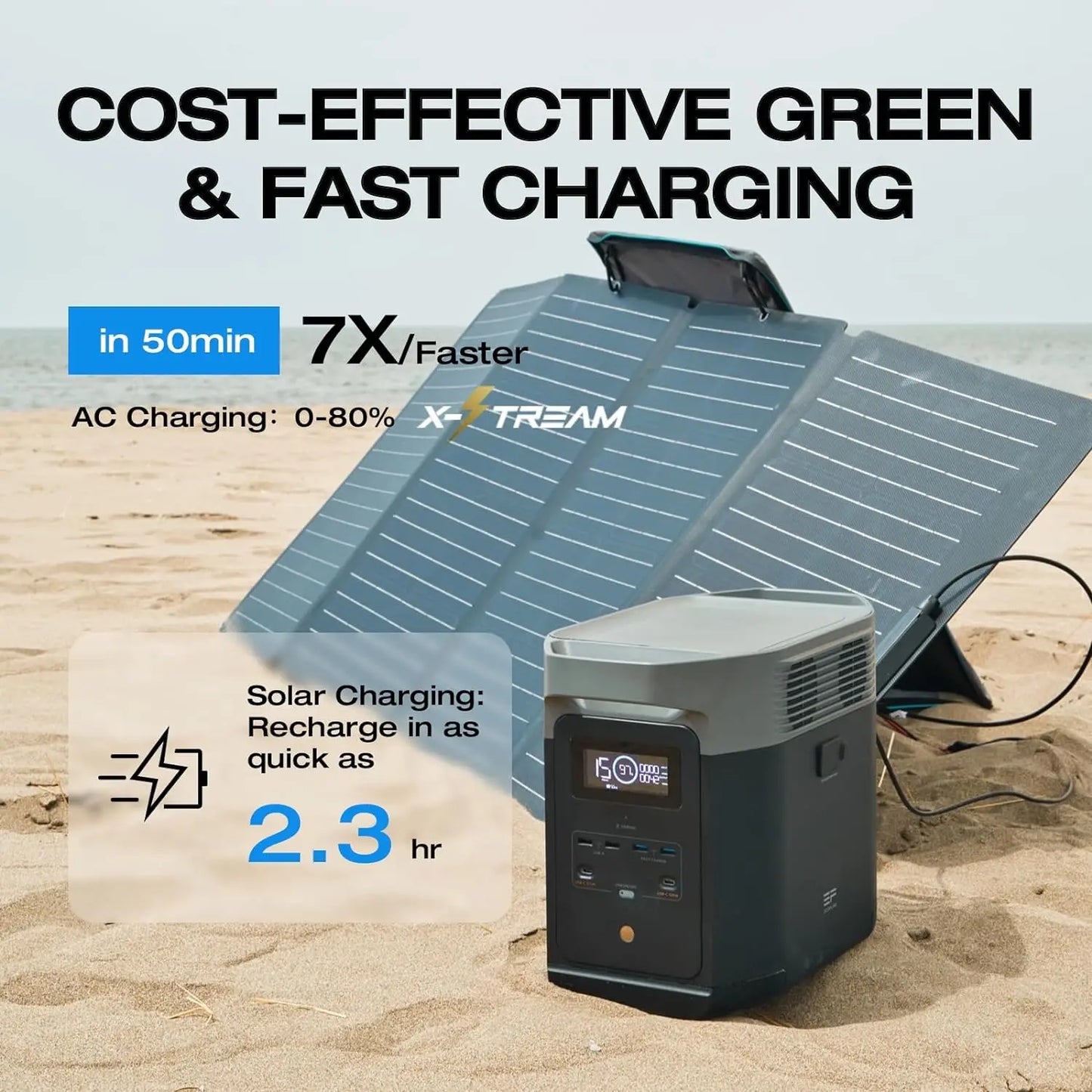 ECOFLOW Portable Power Station DELTA 2, 950Wh/1024Wh LiFePO4 (LFP) Battery, - Free Shipping