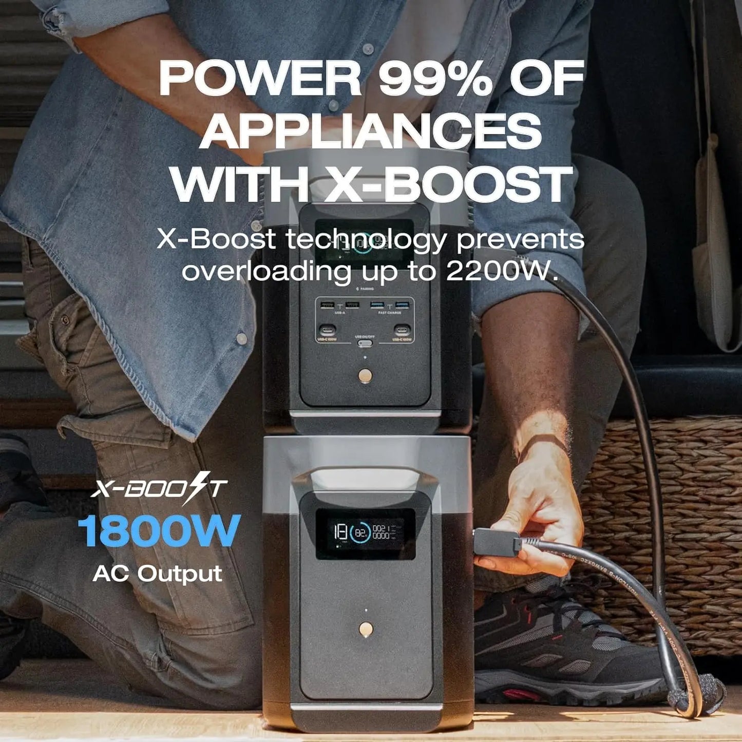 ECOFLOW Portable Power Station DELTA 2, 950Wh/1024Wh LiFePO4 (LFP) Battery, - Free Shipping